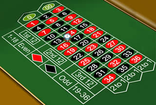 american roulette table layout